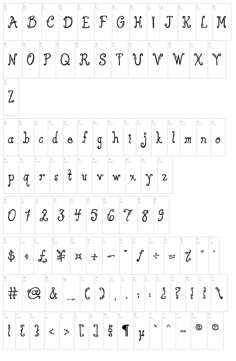 Austie Bost You Wear Flowers font map